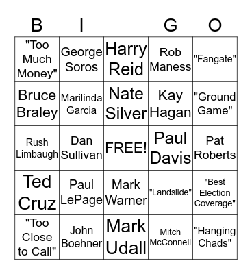 Election Bingo Card