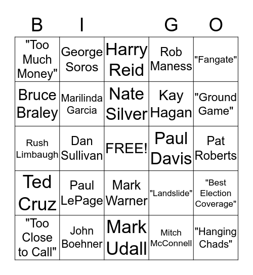 Election Bingo Card