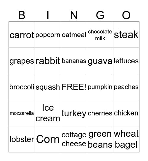 Nutritious Bingo Card