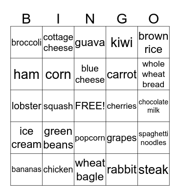 Nutrition  Bingo Card