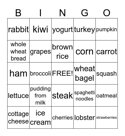 Nutrition Bingo Card