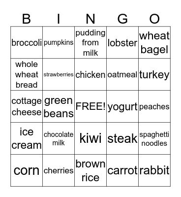 Nutrition Bingo  Bingo Card