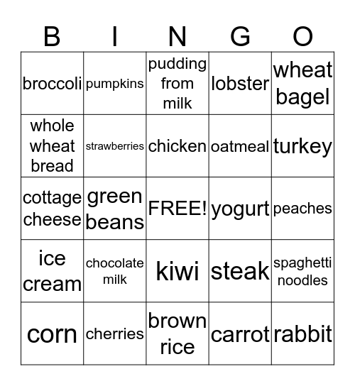 Nutrition Bingo  Bingo Card