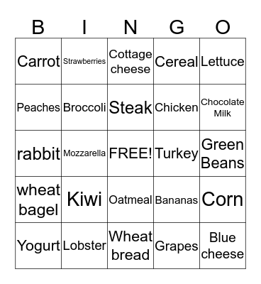 Nutrition Bingo  Bingo Card