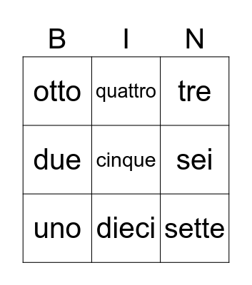 i numeri Bingo Card