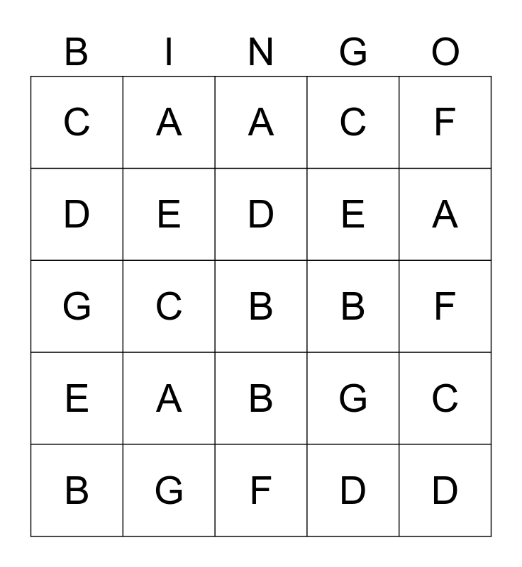 Treble Clef Lines and Spaces Bingo Card