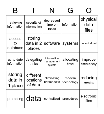 Data Administration BINGO Card