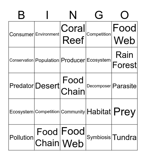 Chapter 6 - Ecosystems Bingo Card