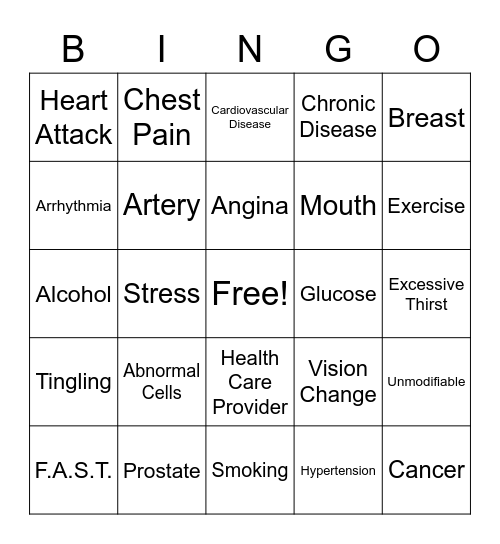 Your Body Talks Bingo Card