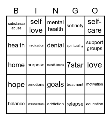 RECOVERY Bingo Card