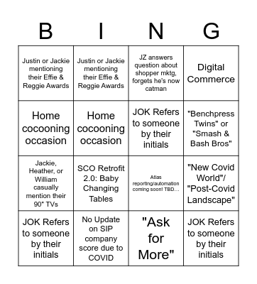 Team Meeting Aug 2020 Bingo Card
