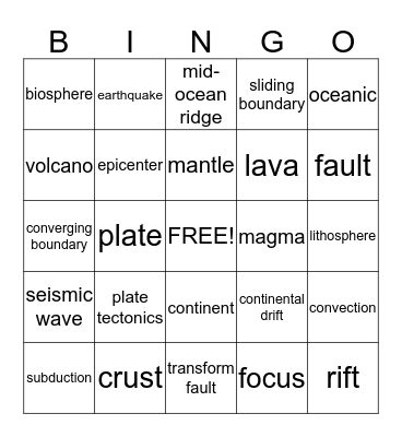 Plate Tectionics Bingo Card
