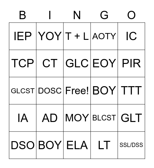 AF acronyms Bingo Card