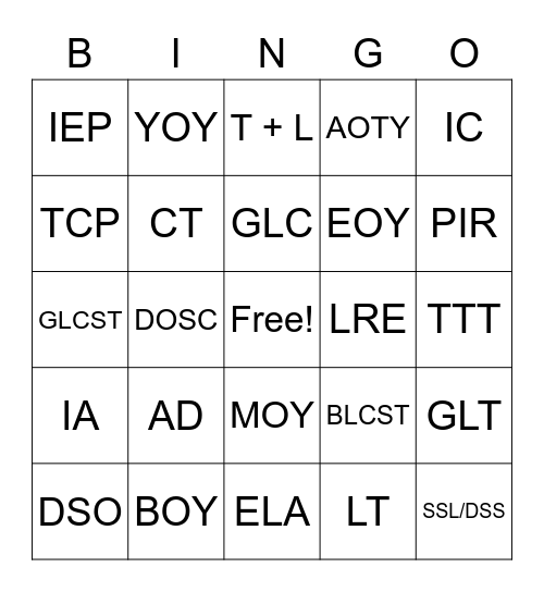 AF acronyms Bingo Card