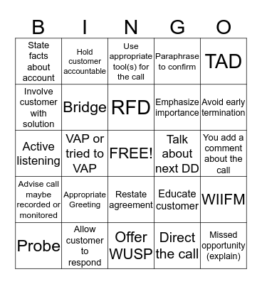 Call Calibration Bingo Card
