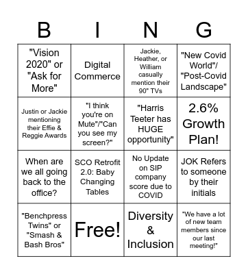 Team Meeting Aug 2020 Bingo Card