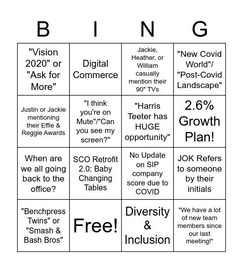 Team Meeting Aug 2020 Bingo Card