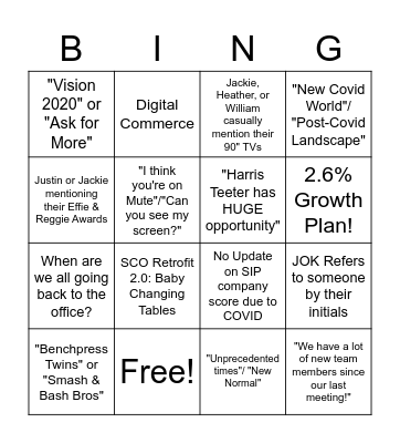 Team Meeting Aug 2020 Bingo Card