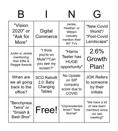 Team Meeting Aug 2020 Bingo Card