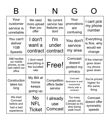 Concerns Bingo Card