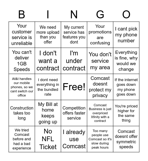 Concerns Bingo Card