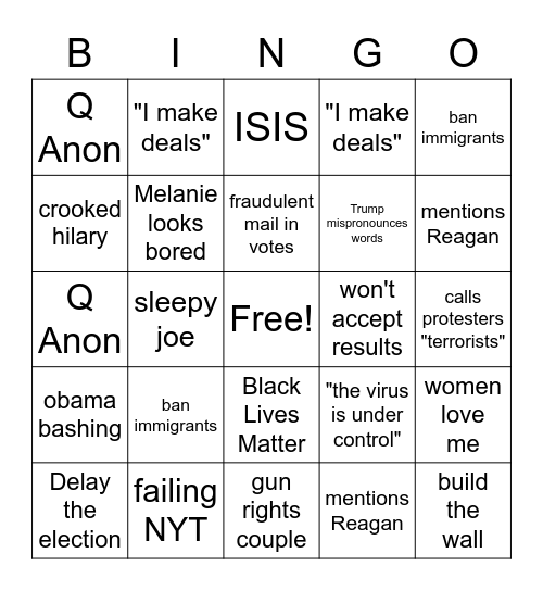 RNC BINGO Card