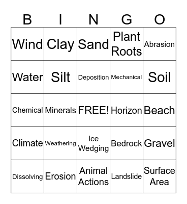 Weathering, Erosion, Soil Bingo Card