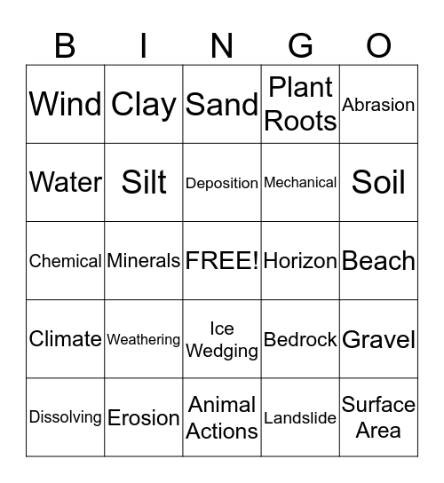 Weathering, Erosion, Soil Bingo Card