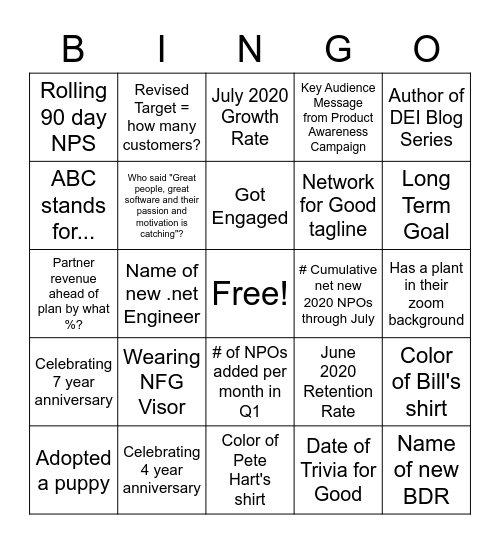 NFG Q2 All-Hands Bingo Card