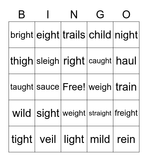 Silent GH: IGH, EIGH, AIGH, AUGH Bingo Card