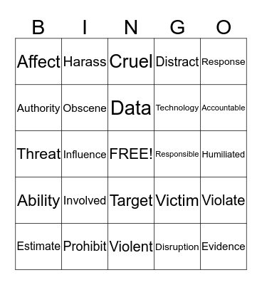 Cyberbullying Bingo Card