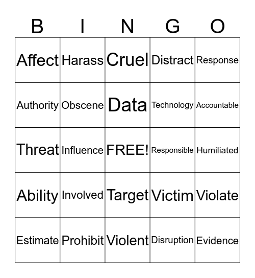 Cyberbullying Bingo Card