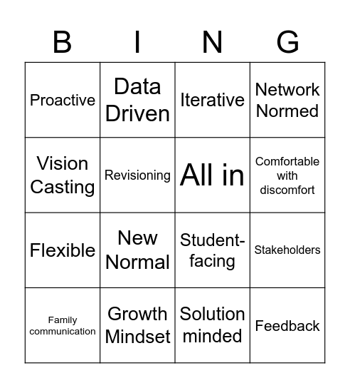 Remote Learning PDs Bingo Card