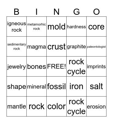 Unit C Chapter 1 vocabulary Bingo Card