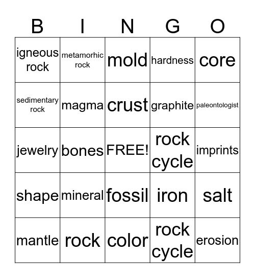 Unit C Chapter 1 vocabulary Bingo Card