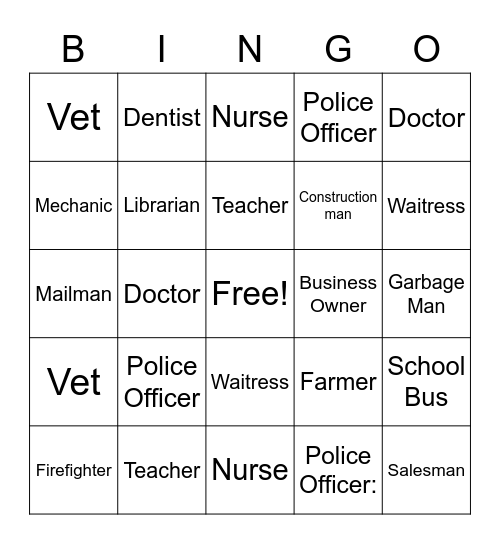 All about community Bingo Card