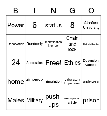 Zimbardo Bingo Card
