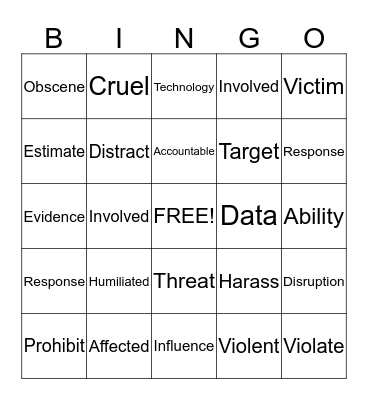 Cyberbullying Bingo Card