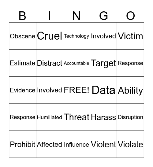 Cyberbullying Bingo Card