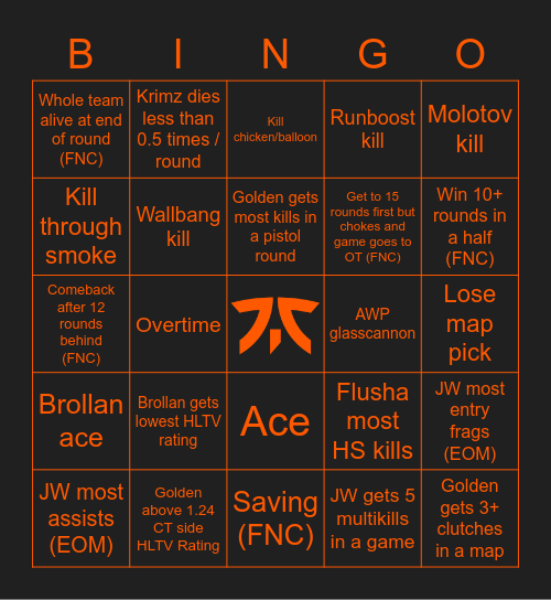 Fnatic vs Heroic Bingo Card