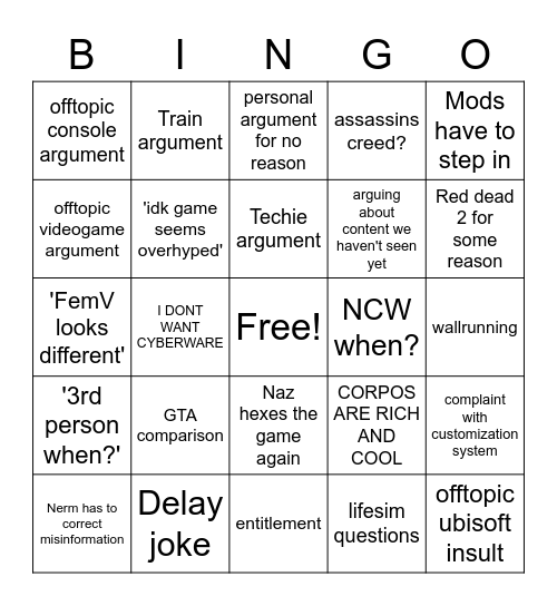 Cyberpunk 2077 chat Bingo Card