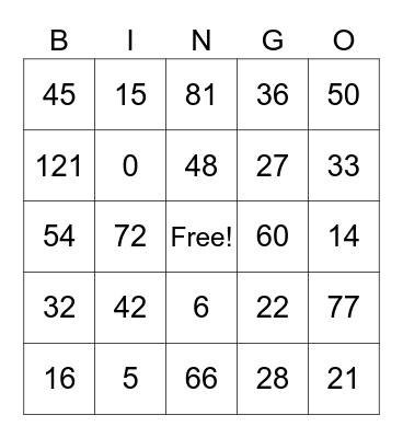Multiplication Bingo Card