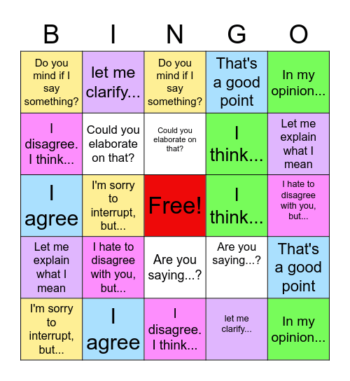 Language Functions Bingo Card