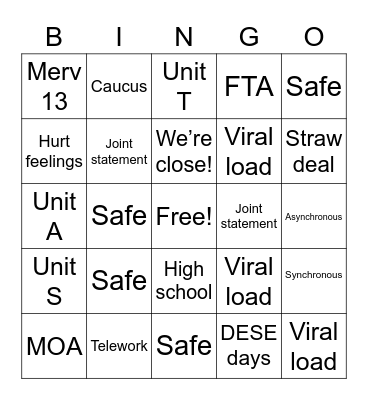 Negotiations BINGO Card