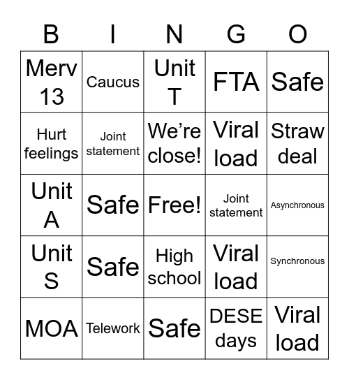 Negotiations BINGO Card