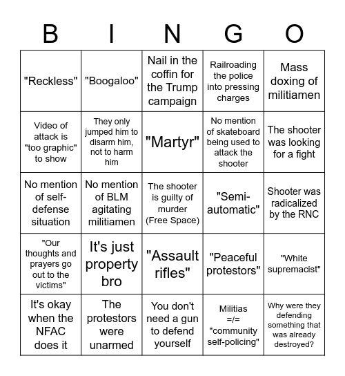 Wisconsin Happening Media Spinjob Bingo Card