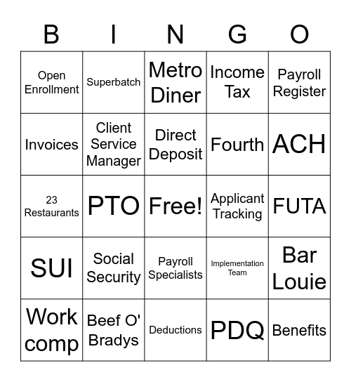 Tampa Payroll Week Bingo Game Bingo Card