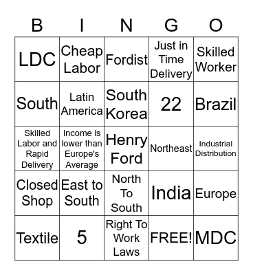 Why Are Location Factors Changing Bingo Card