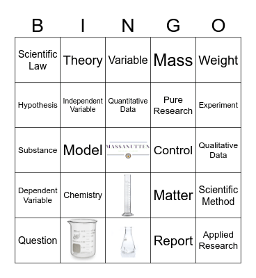 Chapter 1 Bingo Card