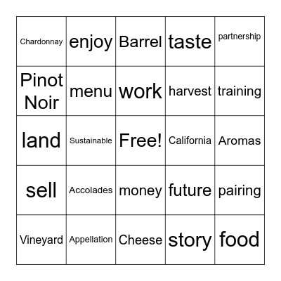 Wine Bingo Card